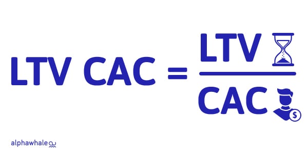 ltv-cac2 (1)