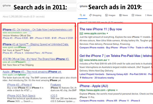 Google-Ads-then-vs-now